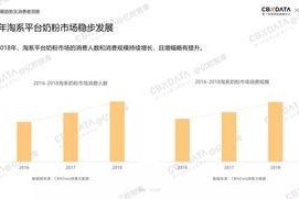 2019国产在线,匠心独运，精彩纷呈